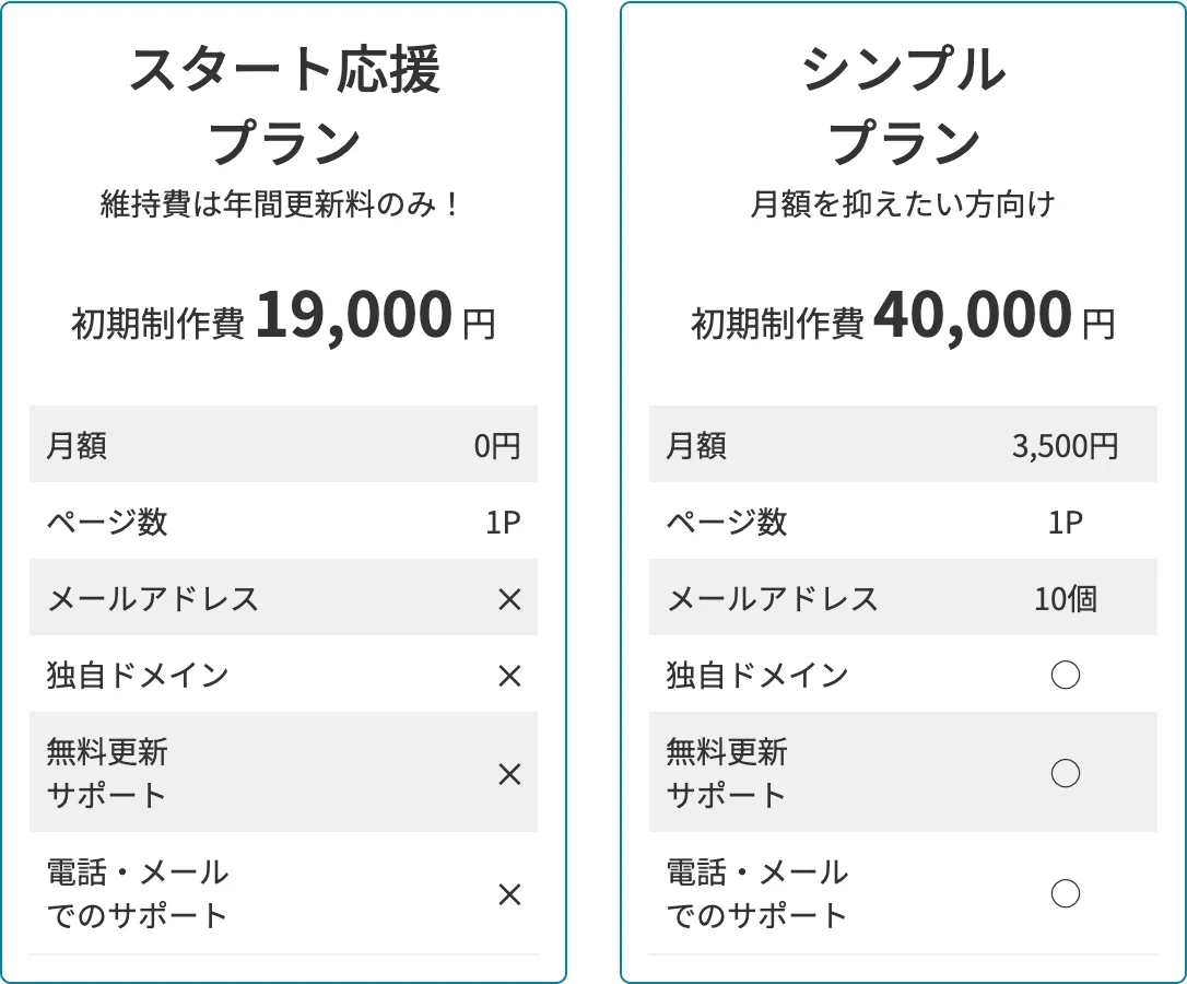 選べるプラン・料金表
